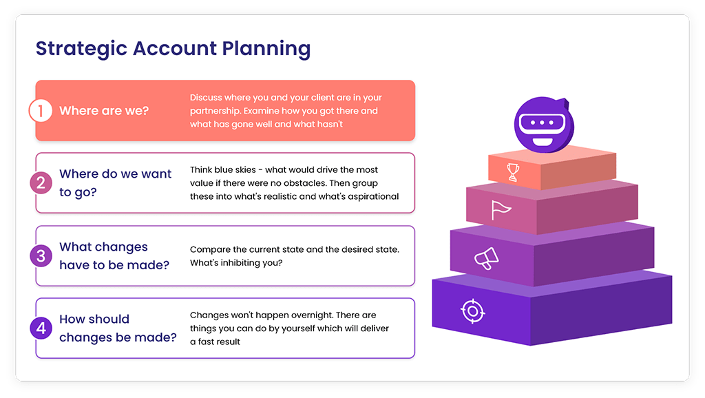 account-planning
